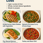Easy, Healthy Dinners for Weight Loss